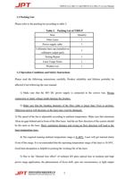 12 Packing List Please refer to the packing list according (Page 6 / 48) JPT 200W 300W Pulsed Fiber Laser User Manual YDFLP-CL2 V0.1
